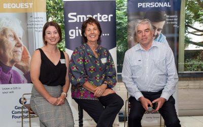 Maximise Your Charitable Giving with Geelong Community Foundation this EOFY 